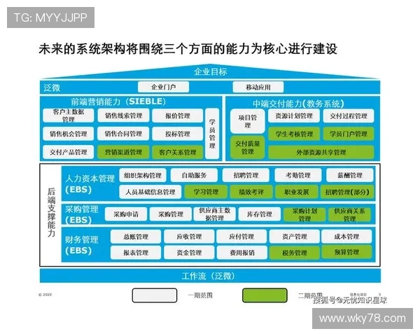 面向中小企业家的数字化创新与稳健发展综合策略与实践路径研究